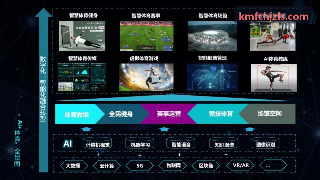 K8注册底层渲染剖析面板